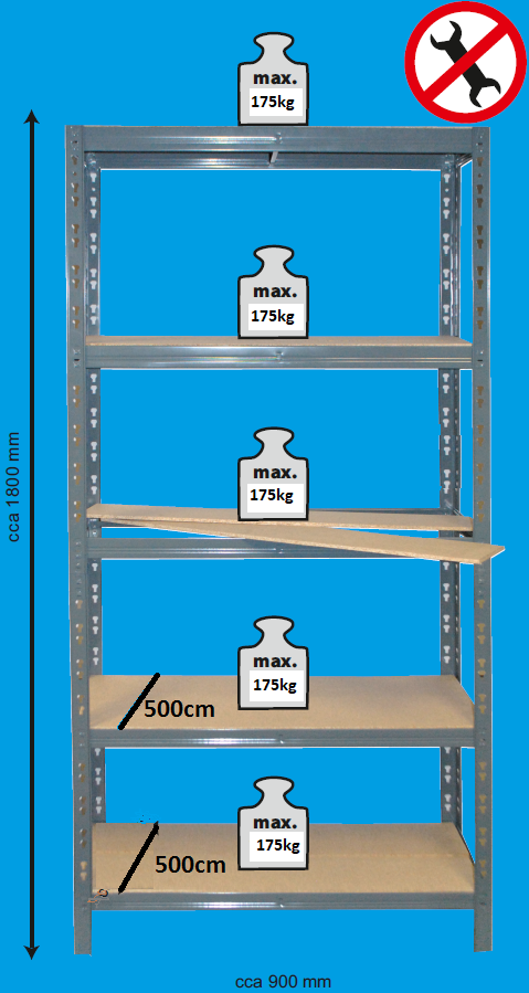 MEGA AKCIA 5-ti policový regál lakovaný 180x90x50 175kg farba tm.sivá - DRŽÍME SKLADOM
