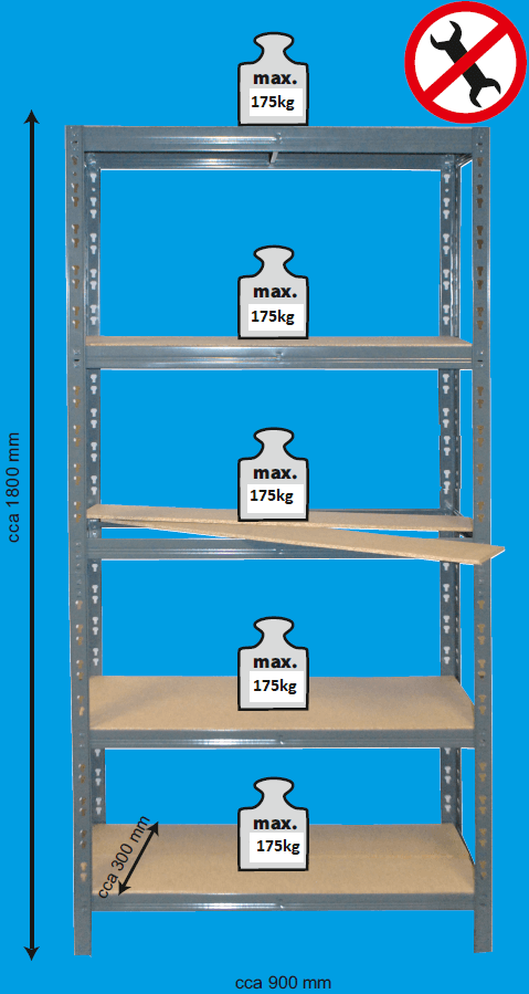 MEGA AKCIA Regál 5-policový lakovaný 180x90x30 150Kg/police - DRŽÍME SKLADOM