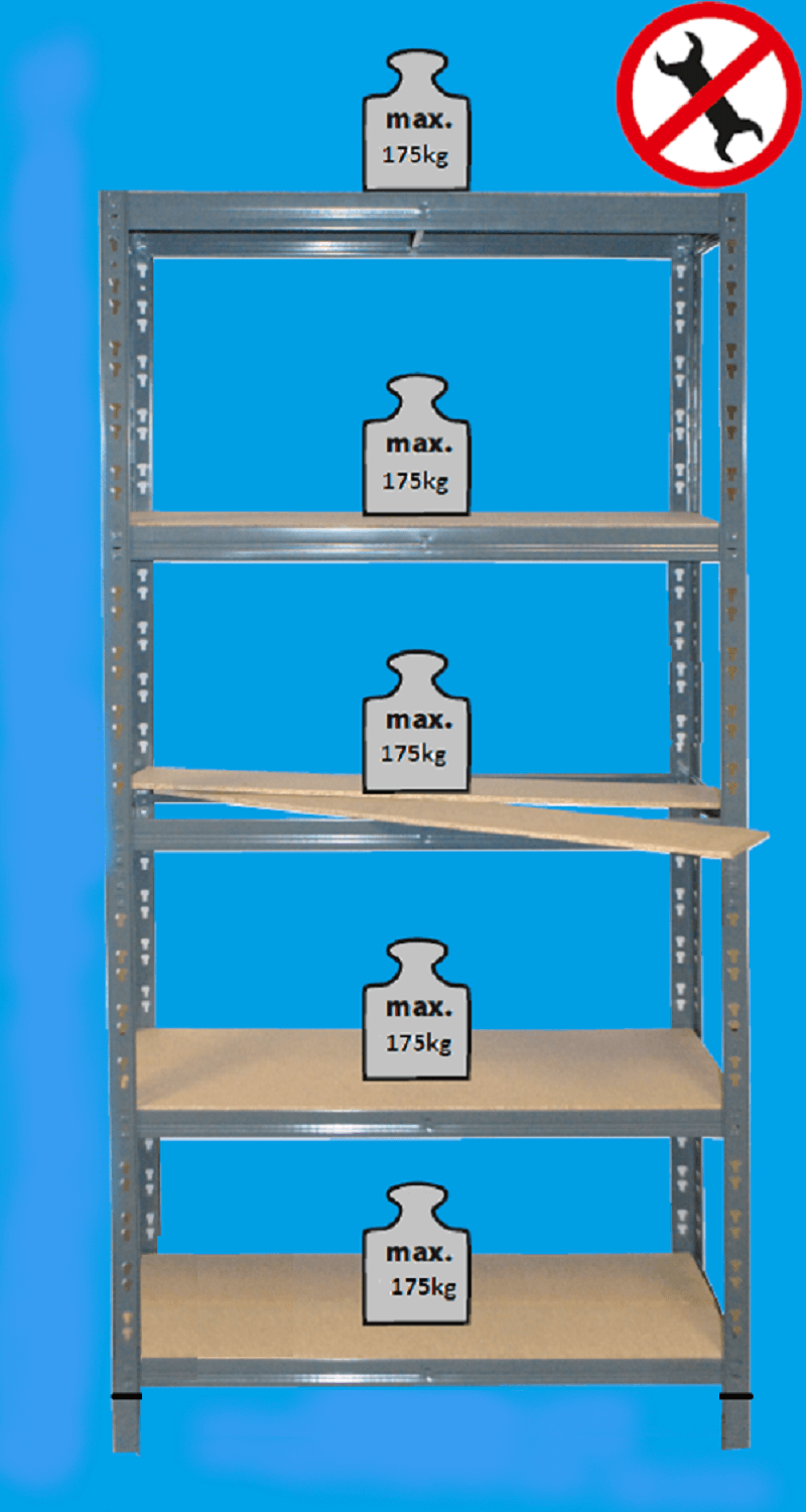 AKCIA 5-ti policový regál lakovaný 180x90x30 175kg,farba modrá-antika -SKLADOM